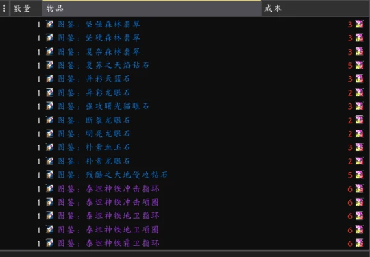 WLK懷舊服珠寶賺金攻略 一個日常能賺200金