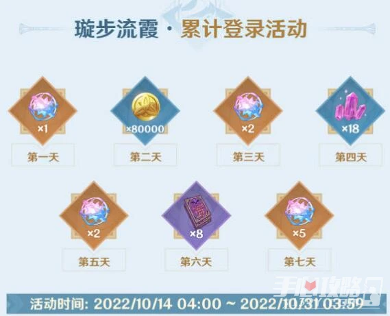 《原神》3.1下半活動一覽