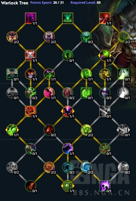 魔獸世界10.0前夕毀滅術天賦怎麼加