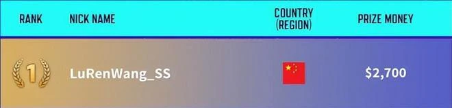 這款官方「開掛」的韓國遊戲，為討好中國玩家，每天送出100萬