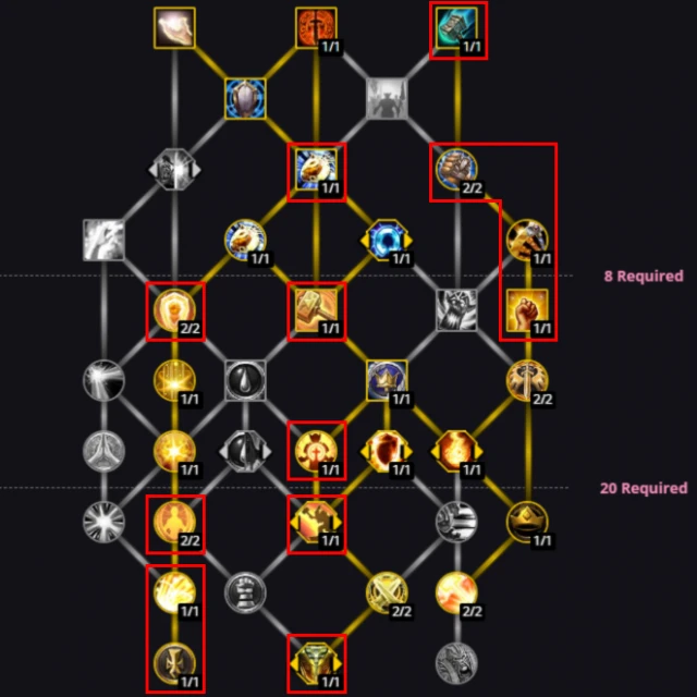 魔獸世界10.0前夕防騎天賦怎麼加