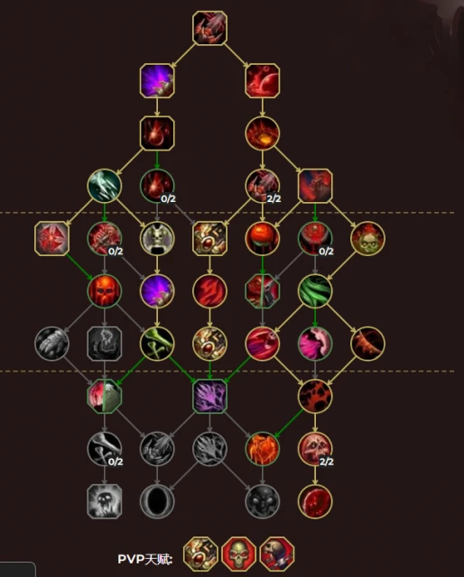 魔獸世界10.0前夕血DK天賦怎麼加