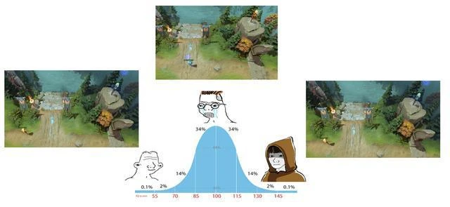 DOTA2沒屁事——Ti賽季特輯(2022.10.13)