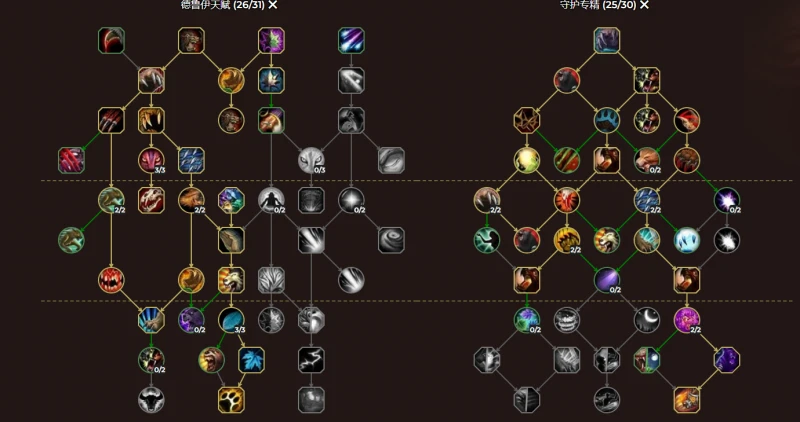 魔獸世界10.0前夕熊德天賦怎麼加