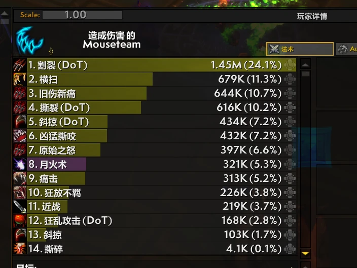 魔獸世界10.0前夕貓德天賦怎麼加