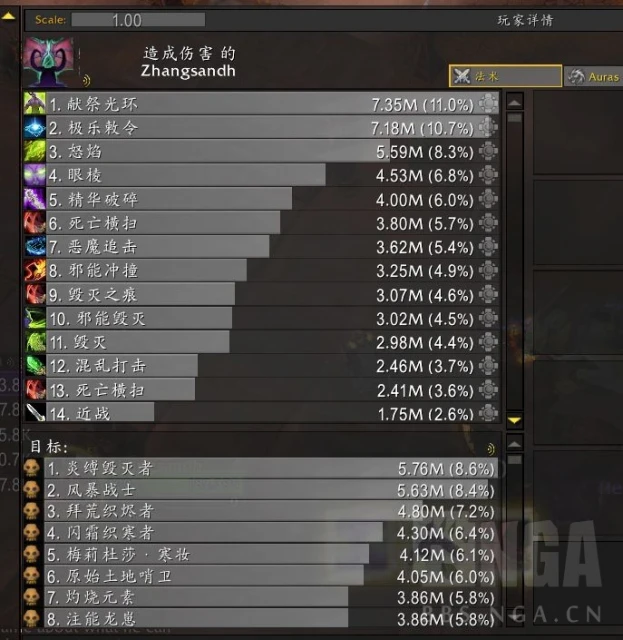 魔獸世界10.0前夕浩劫DH天賦怎麼加