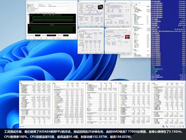 銳龍7000經濟實惠好搭檔 圖說微星B650M迫擊炮主板
