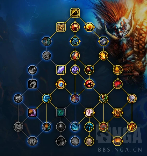 魔獸世界10.0前夕元素薩天賦怎麼加