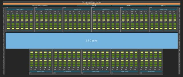 用料紮實散熱強勁的超旗艦 微星RTX 4090超龍評測