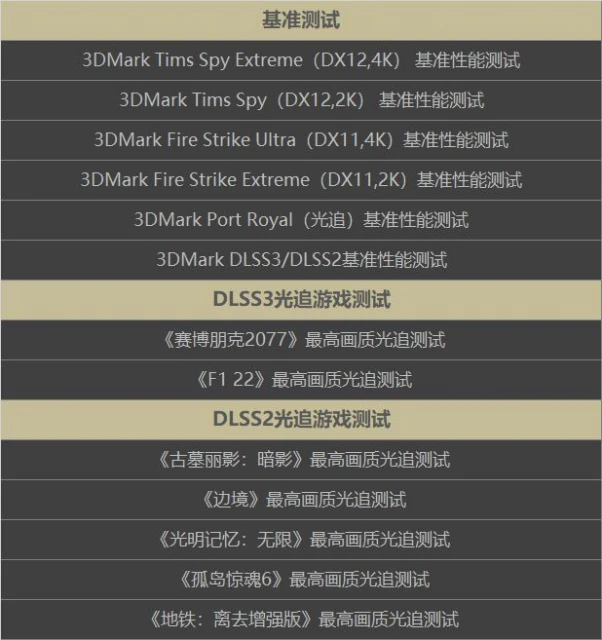 用料紮實散熱強勁的超旗艦 微星RTX 4090超龍評測