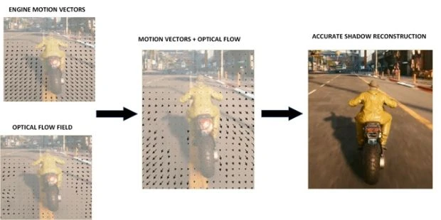 用料紮實散熱強勁的超旗艦 微星RTX 4090超龍評測
