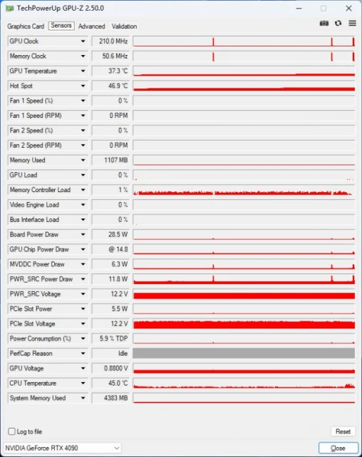 用料紮實散熱強勁的超旗艦 微星RTX 4090超龍評測