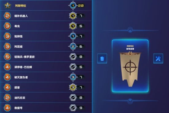 破月勇者指揮官淺談 版本上分陣容推薦