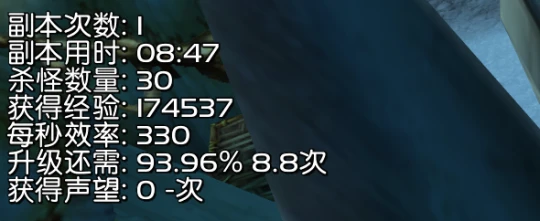 WLK懷舊服奧山節日開放 每小時最高90萬經驗