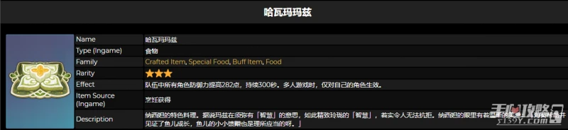 《原神》納西妲特殊料理哈瓦瑪瑪茲菜譜一覽