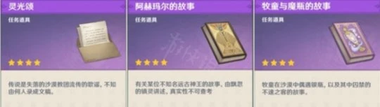 《原神》巡遊第三輯成就怎麼完成？巡遊第三輯成就玩法介紹