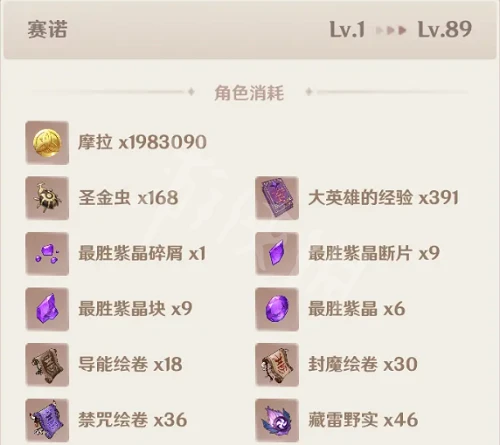 《原神》賽諾突破材料一覽 賽諾突破材料大全