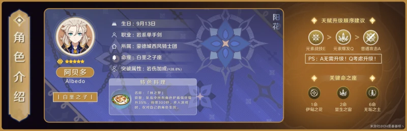 原神3.1阿貝多陣容怎麼搭配