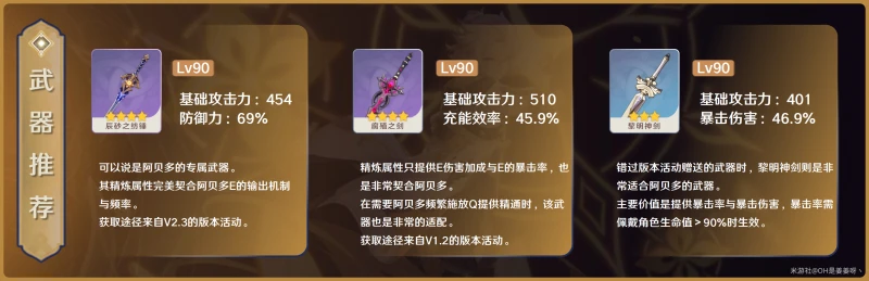 原神3.1阿貝多陣容怎麼搭配