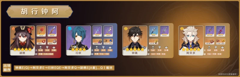 原神3.1阿貝多陣容怎麼搭配