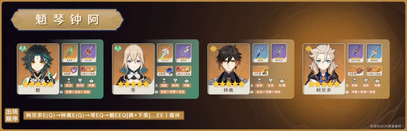 原神3.1阿貝多陣容怎麼搭配