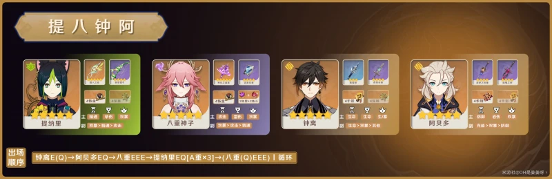 原神3.1阿貝多陣容怎麼搭配