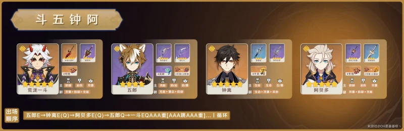 原神3.1阿貝多陣容怎麼搭配