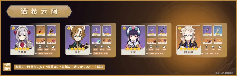 原神3.1阿貝多陣容怎麼搭配