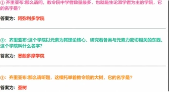 《原神》須彌博學者怎麼達成？須彌博學者達成方法介紹