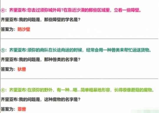 《原神》須彌博學者怎麼達成？須彌博學者達成方法介紹