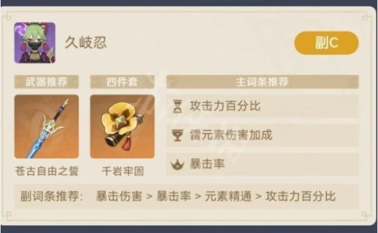 《原神》刻晴超激化流怎麼玩？刻晴超激化流配裝推薦