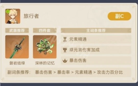 《原神》刻晴超激化流怎麼玩？刻晴超激化流配裝推薦