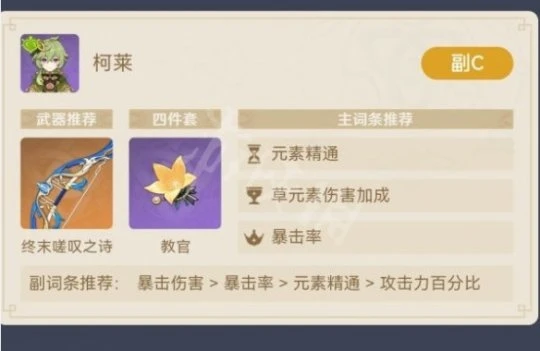 《原神》刻晴超激化流怎麼玩？刻晴超激化流配裝推薦