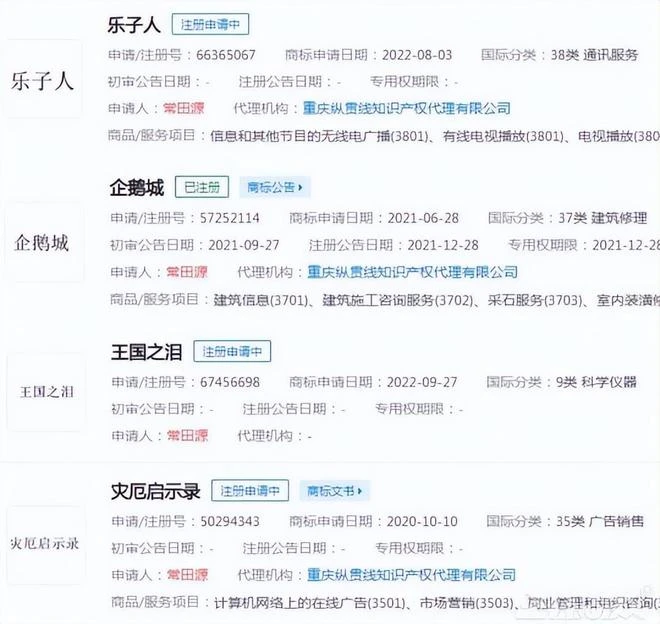 同時挑戰騰訊任天堂？最狂商標大佬，惡意搶注商標碰瓷大佬