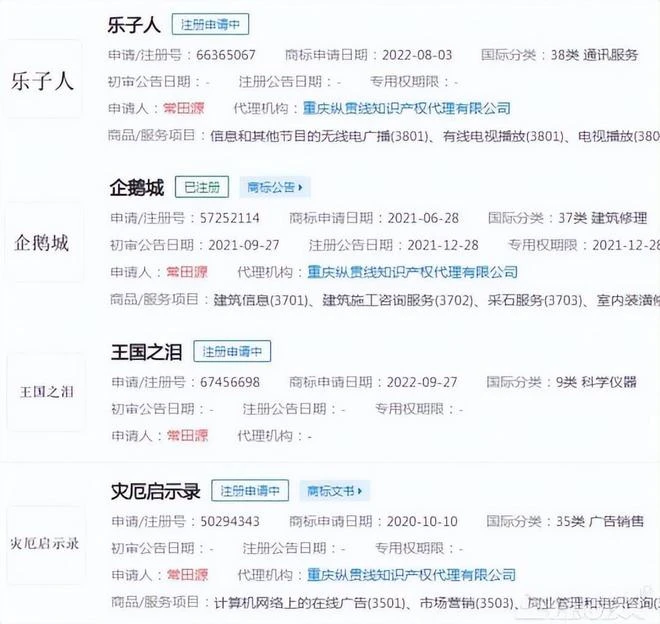 挑戰中日最強法務部？搶注商標碰瓷騰訊任天堂，網友：玩了個大的