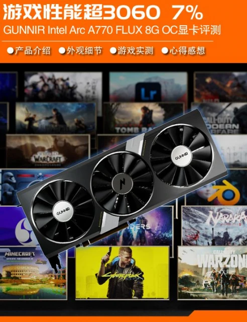 Intel A770顯卡遊民首測：遊戲性能超過RTX3060 7%