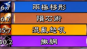 WLK懷舊服WA：P1階段三大團本BOSS戰鬥提示