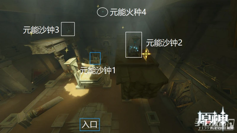 《原神》3.1沙漠元能沙鍾位置大全