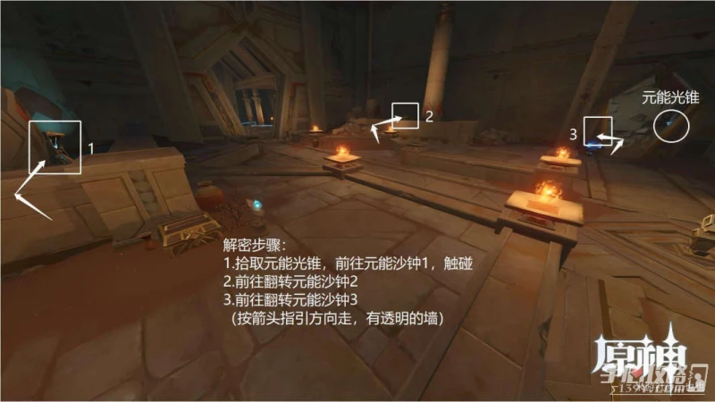 《原神》3.1沙漠元能沙鍾位置大全