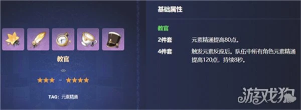 原神草神聖遺物推薦 前中期畢業聖遺物一覽