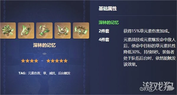 原神草神聖遺物推薦 前中期畢業聖遺物一覽