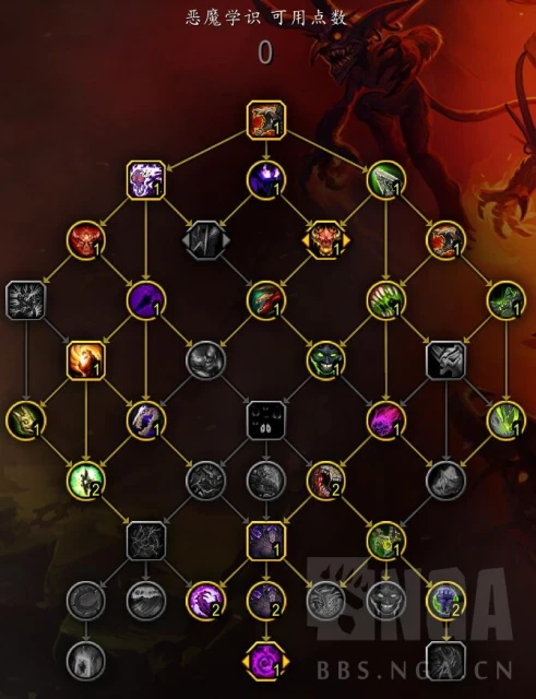 魔獸世界10.0術士專精哪個最強