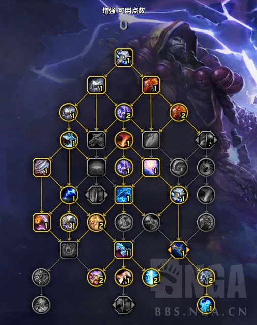 魔獸世界10.0薩滿專精哪個最強