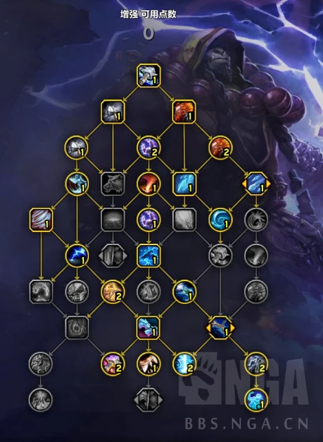 魔獸世界10.0薩滿專精哪個最強