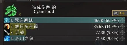 魔獸世界咒啟寒球有什麼用