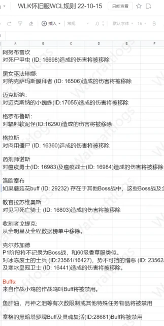 WCL規則近期調整變化 能量灌注不能多次