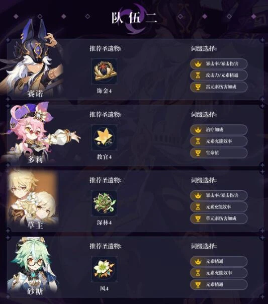 原神賽諾激化配隊