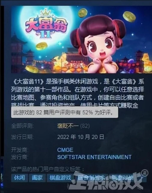 《大富翁》新作翻車？Steam玩家吐槽：像是移動端偽裝成的PC遊戲