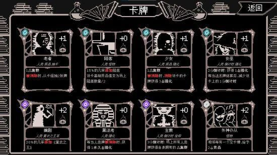 克蘇魯恐怖輪盤賭遊戲《發糖模擬器》上架Steam