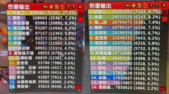 這兩把隱藏的神級武器 能讓盜賊AoE傷害突破天際